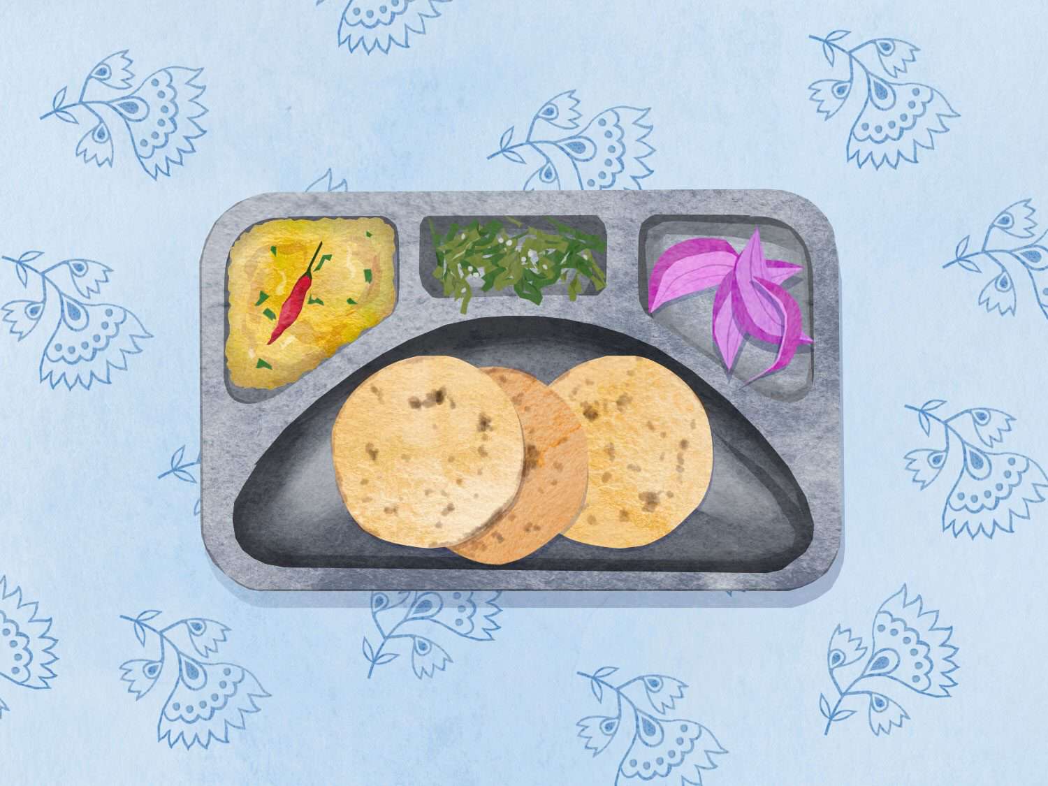 一个金属午餐托盘的插图，在图案的背景上放着bhakri(大饼)、chha(大蒜和辣椒酸辣酱)、varnacha gola(厚厚的木豆)和红洋葱