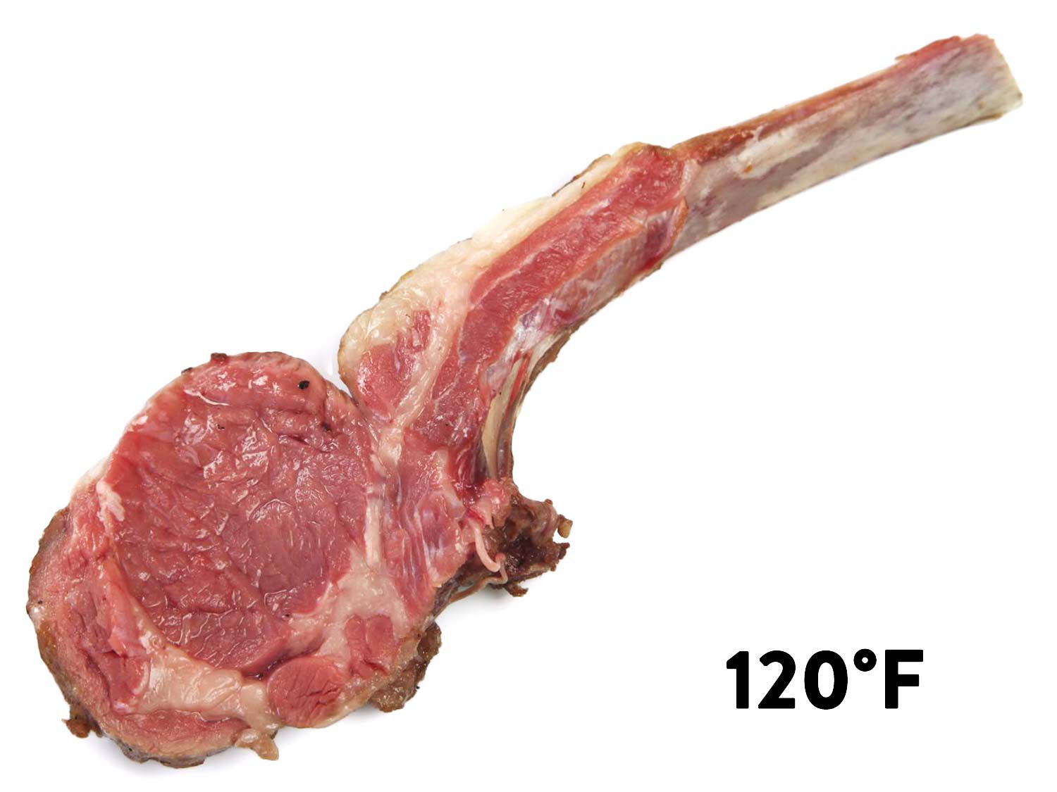 羊肉蛋白，312度，华氏90度