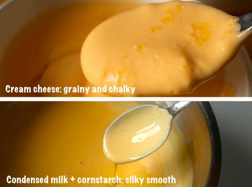 拼贴画展示了用奶油芝士制作的芝士酱和用炼乳和玉米淀粉制作的芝士酱。