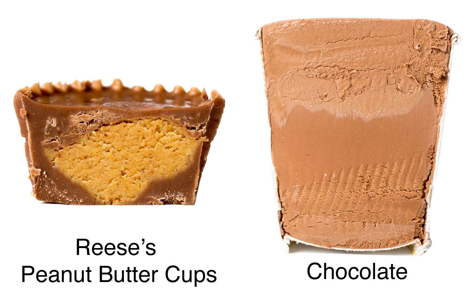 chocolate-peanut-butter-cup.jpg