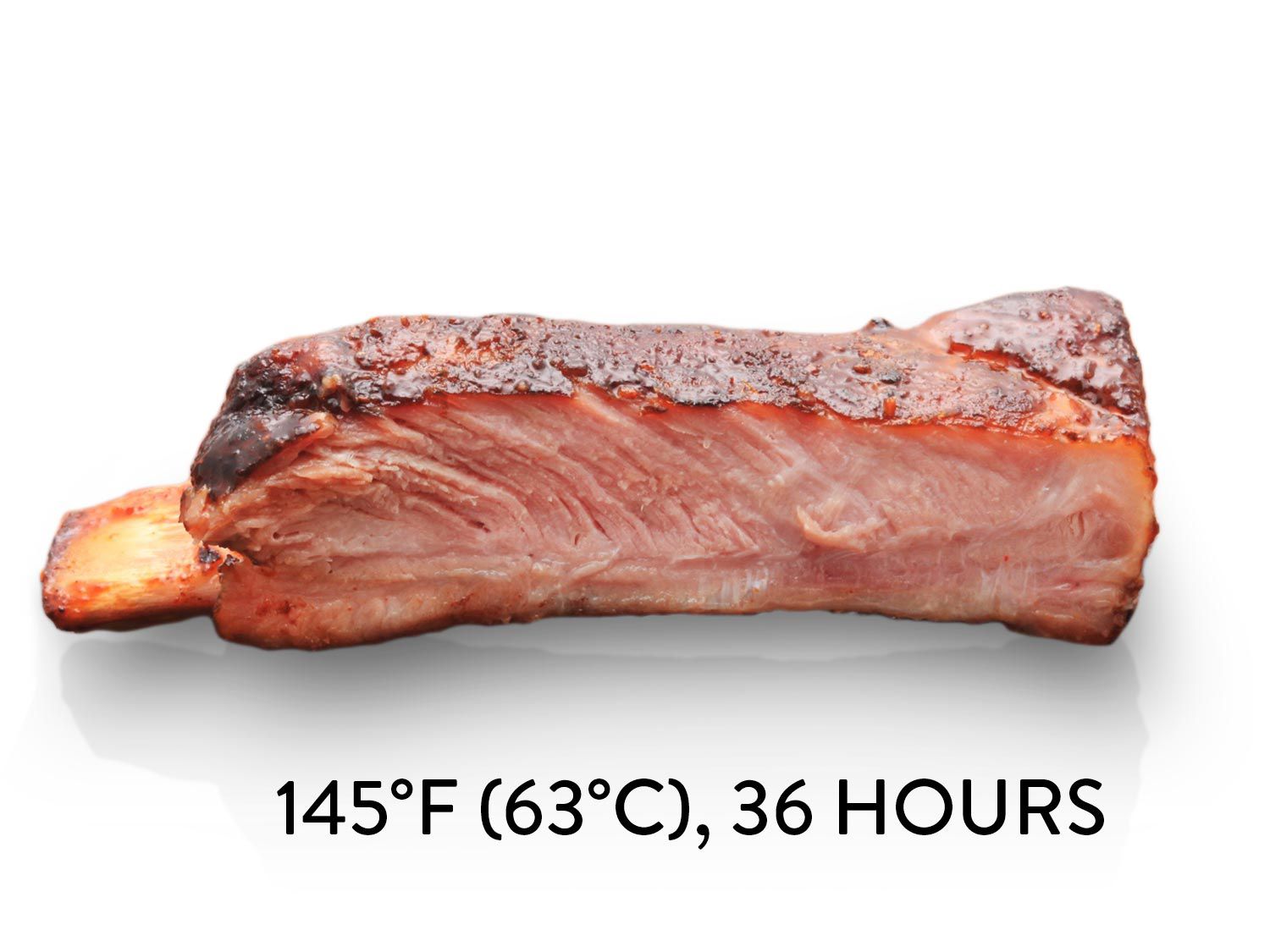 Photo of a pork rib cooked sous vide at 145°F for 36 hours