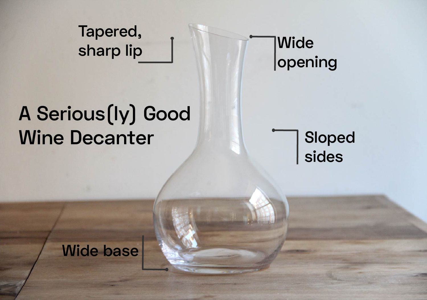 A wine decanter on a wooden surface with text points around it