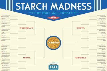 starchmadness_bracket_final - 1500 px