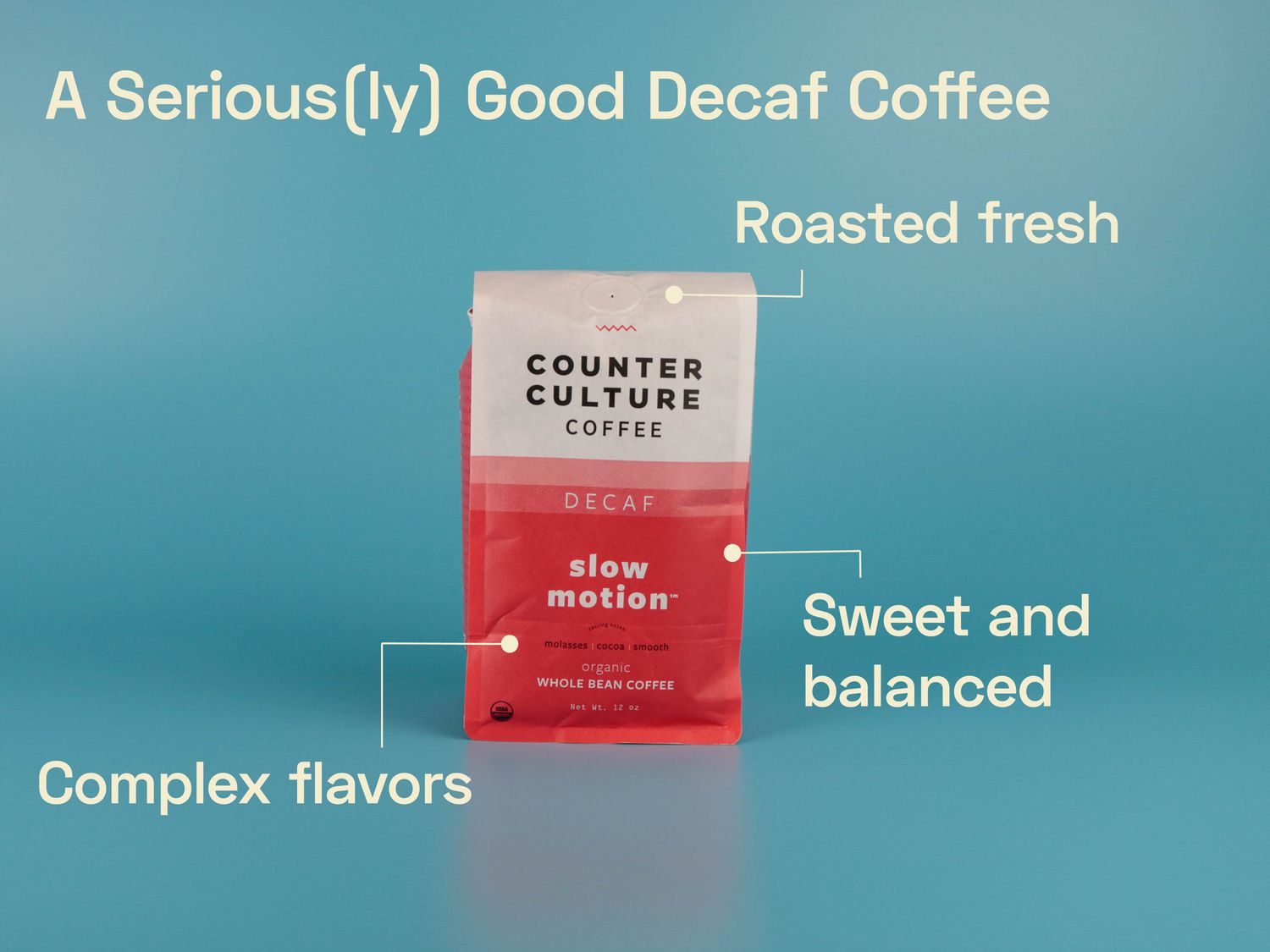 a graphic showing all the best parts of good decaf coffee