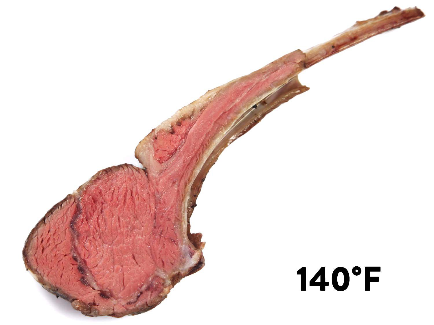 红肉，红肉，180度……