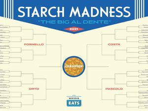 starchmadness_bracket_final - 1500 px