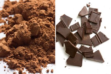 20140807-chocolate-cocoa-comparison-vicky-wasik.jpg
