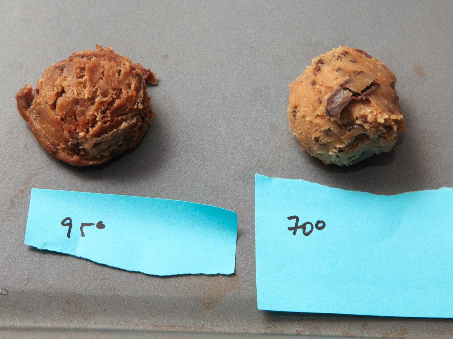巧克力饼干面团的并排图像，显示了将巧克力混合到加热到95华氏度(左)和室温(右)的面团中的效果。gydF4y2Ba