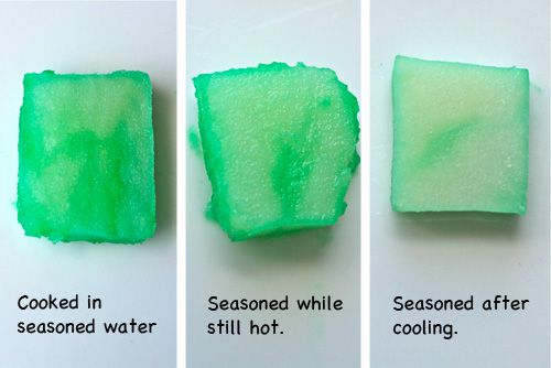 复合绿色染色的马铃薯块状图是在调味水中煮熟的块状图，趁热调味，冷却后调味gydF4y2Ba