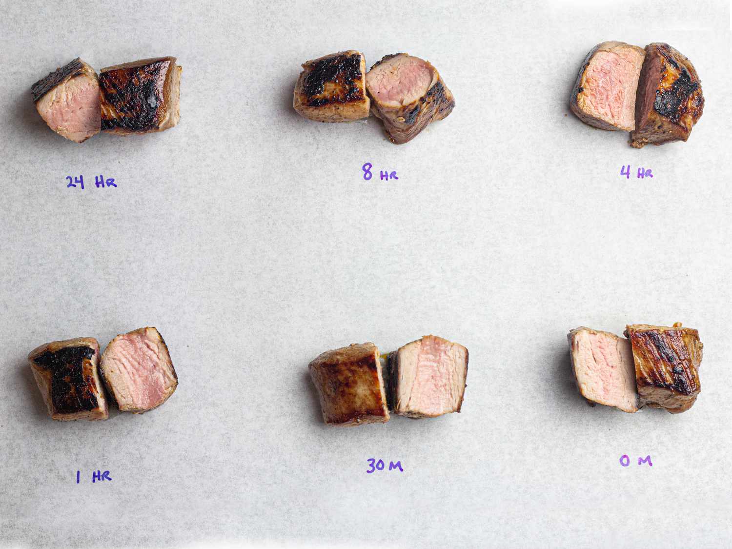 Cross section