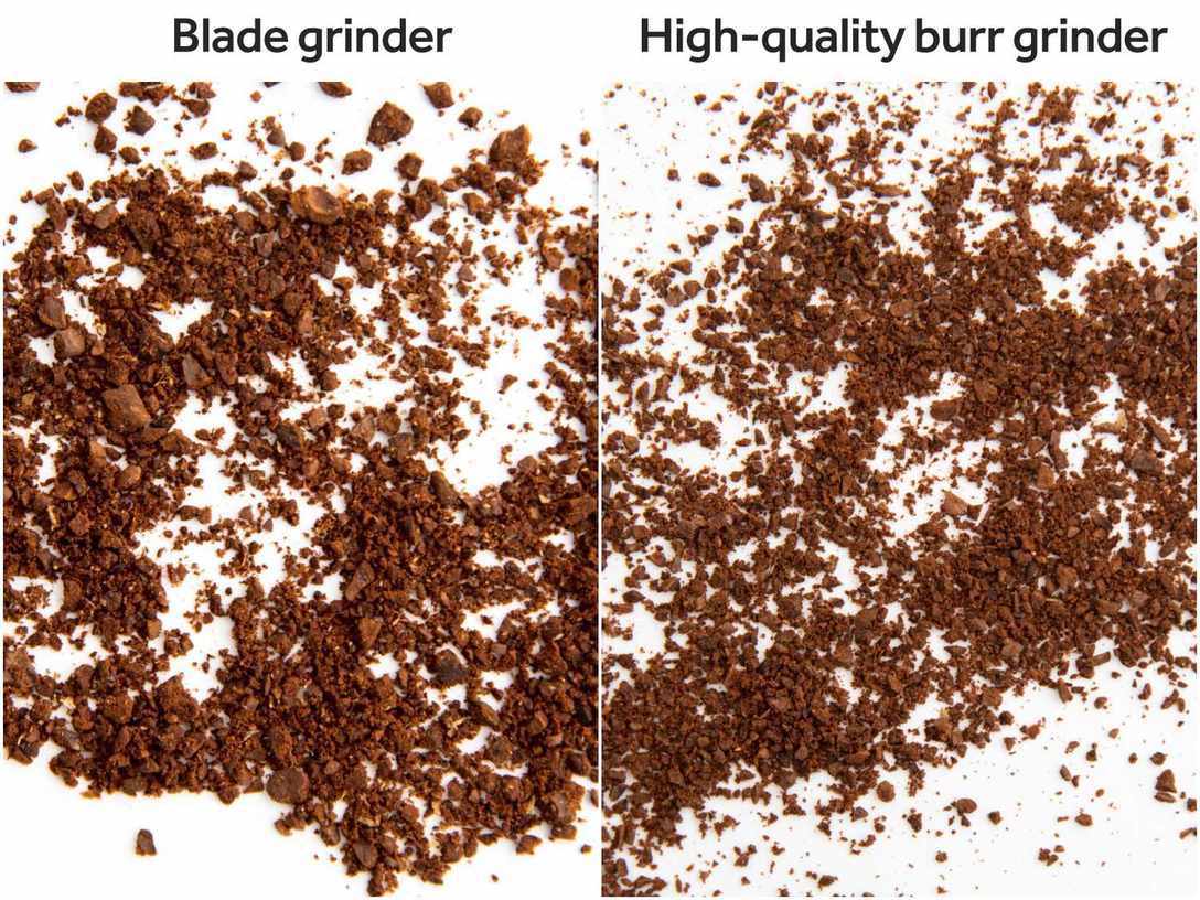 A comparison of high quality burr grinder and blade grinder