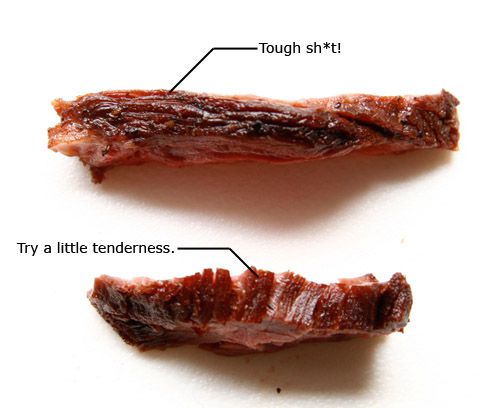 20100305 -切片-牛肉吊架slices.jpg