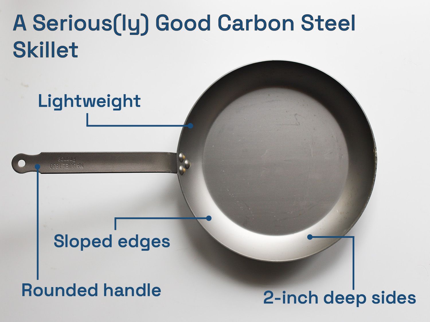 一个非常好的碳钢煎锅:重量轻，倾斜的边缘，圆形的手柄，2英寸深的边。