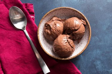 20190430 -巧克力——没有生产冰淇淋-维姬-沃斯克- 16所示gydF4y2Ba