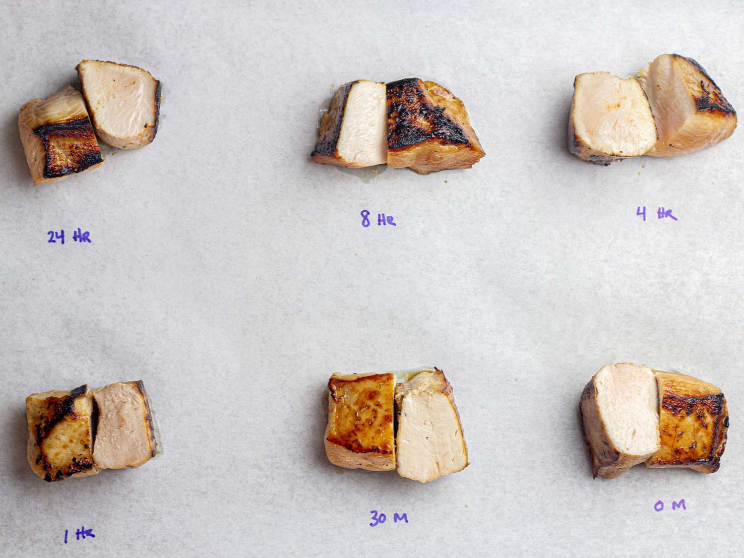 Cross section of chicken