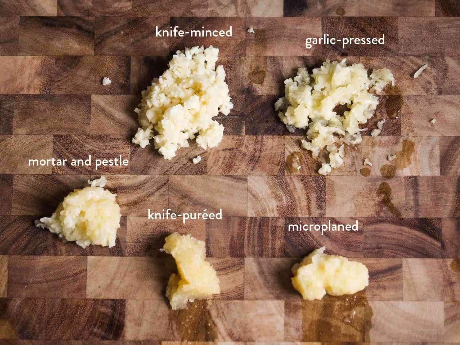 Labeled photo showing garlic cut in different ways.