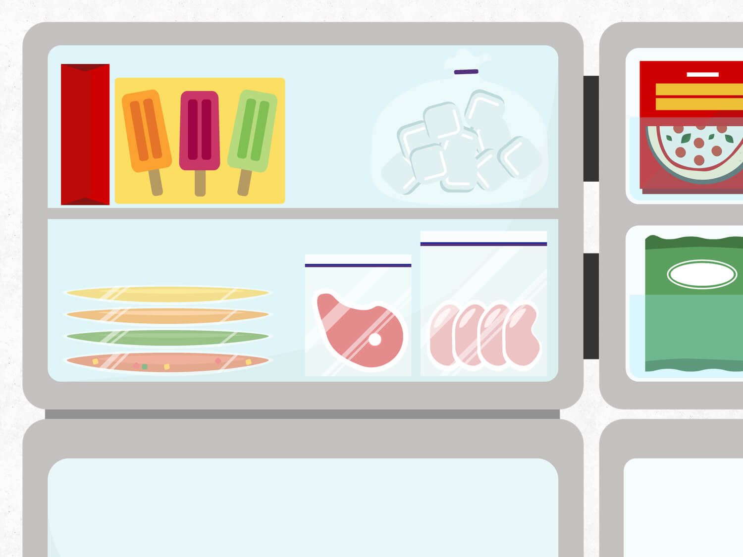冰箱冷冻架的图解，存放冷冻肉类、袋装平冻食品、冰棒和包装食品
