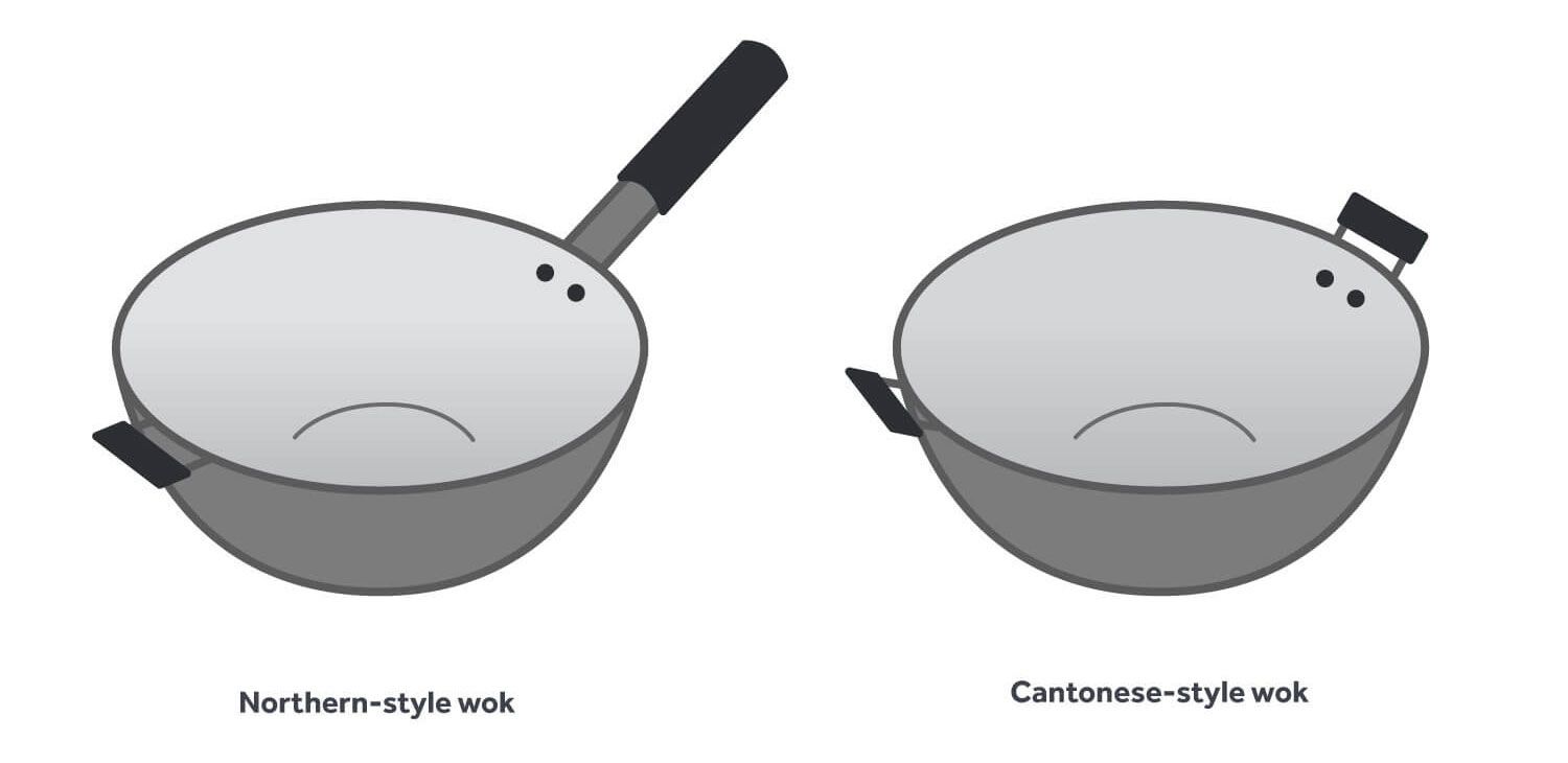 北式炒锅和粤式炒锅的插图
