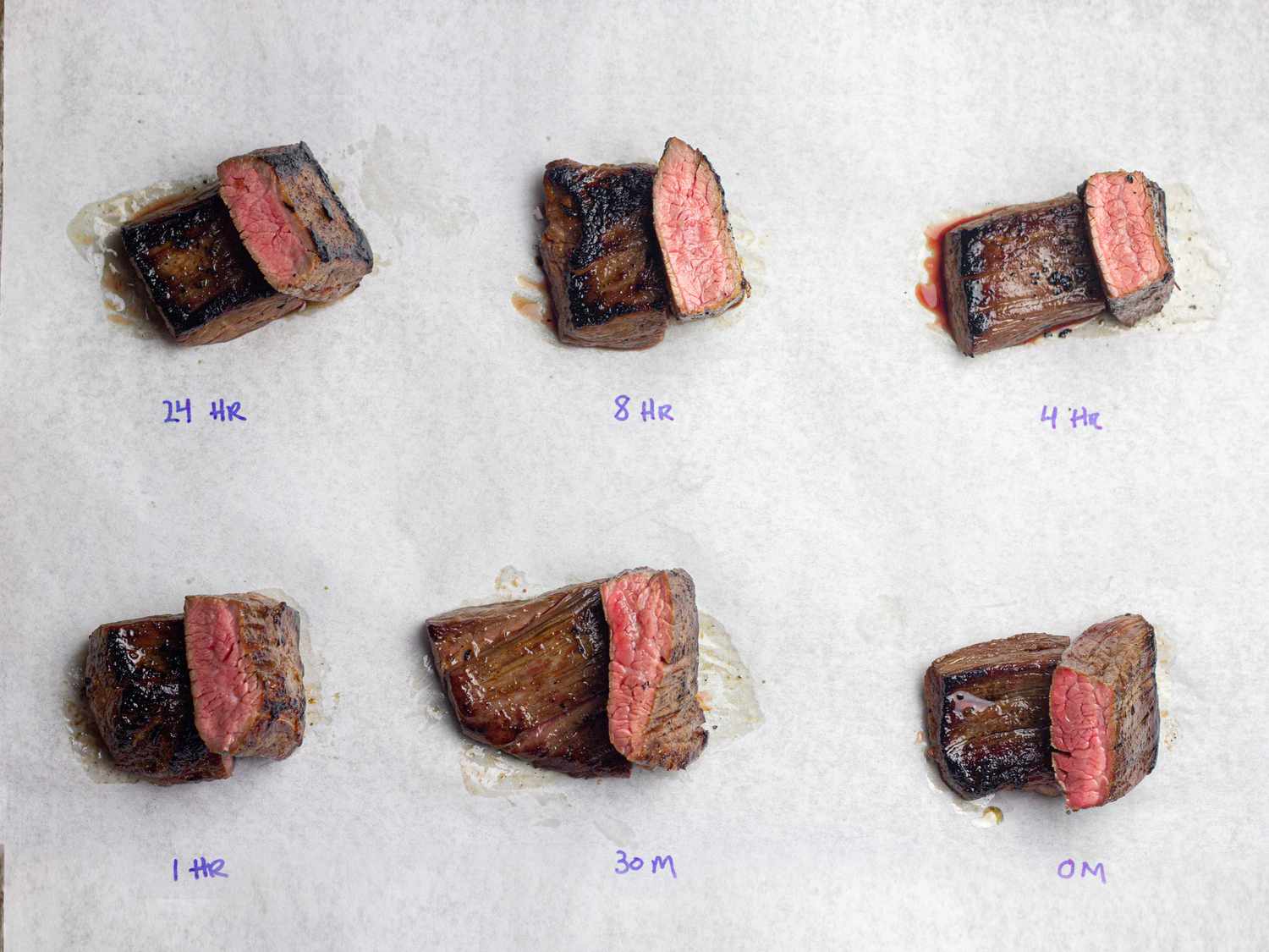 Cooked beef Cross section